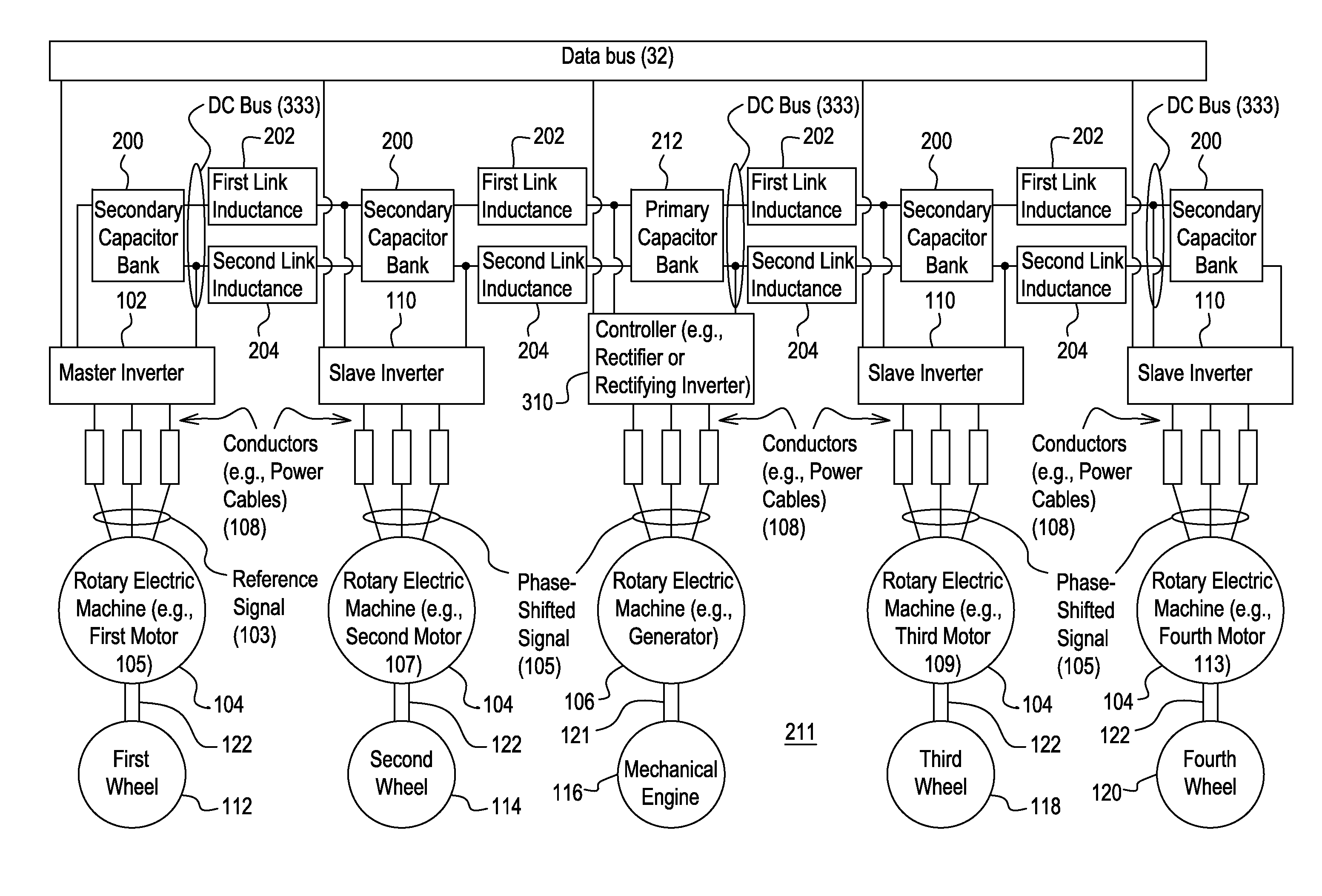 System for controlling rotary electric machines to reduce current ripple on a direct current bus