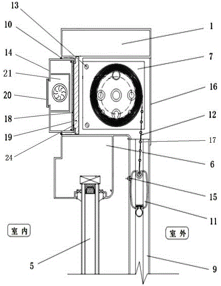 Integrated window