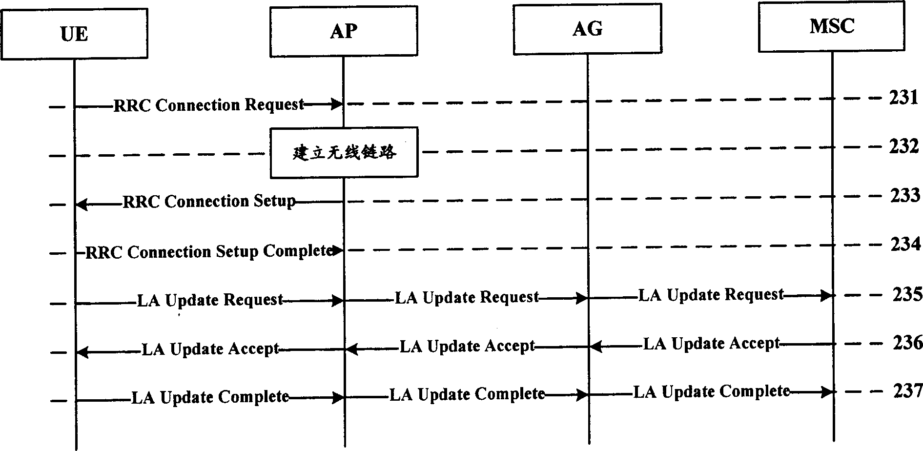 Universal mobile communication system and method for prompting user position thereof