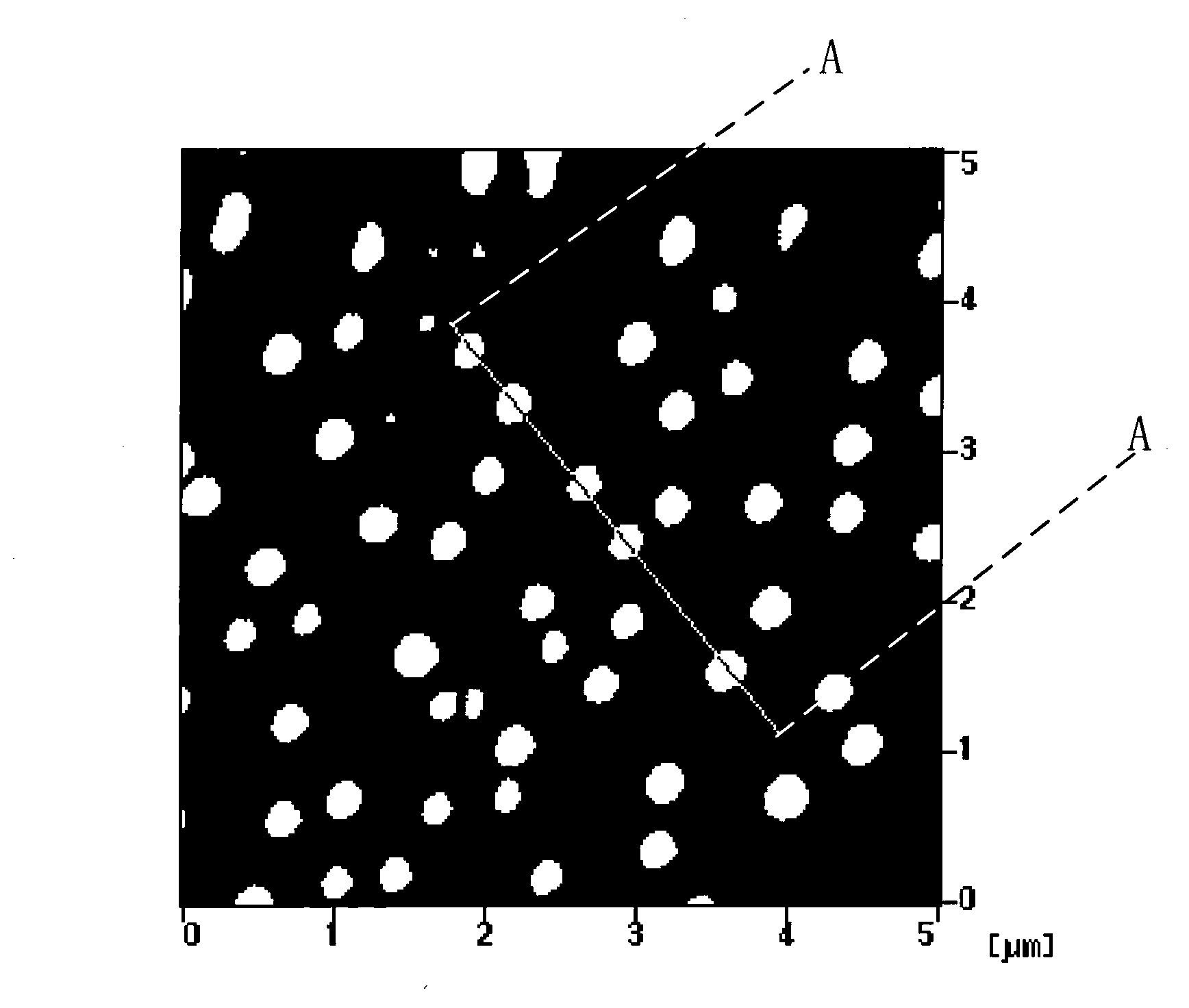 Method for preparing organic semiconductor material rubrene micro-nano wire