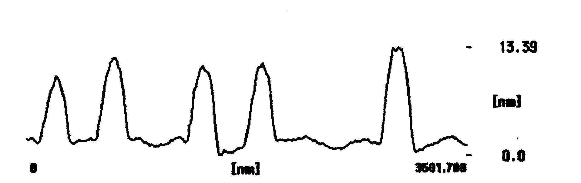 Method for preparing organic semiconductor material rubrene micro-nano wire