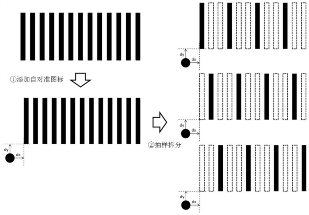 Photolithography method