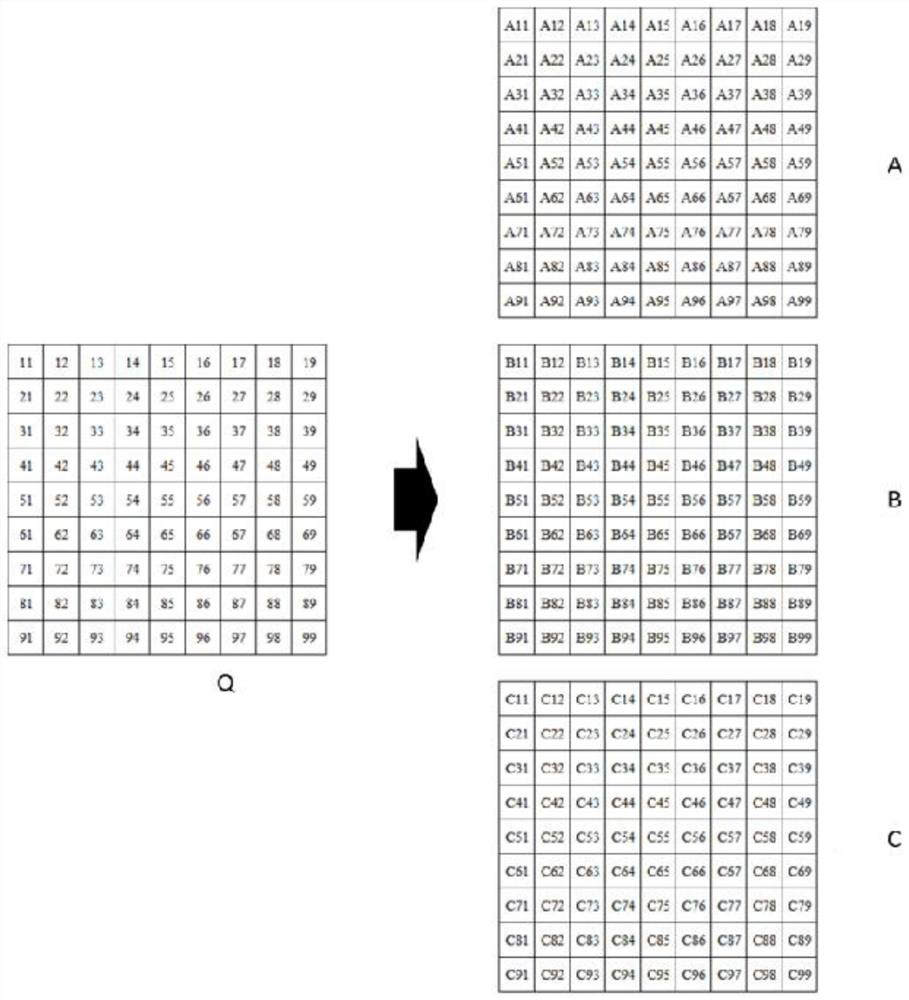 Photolithography method