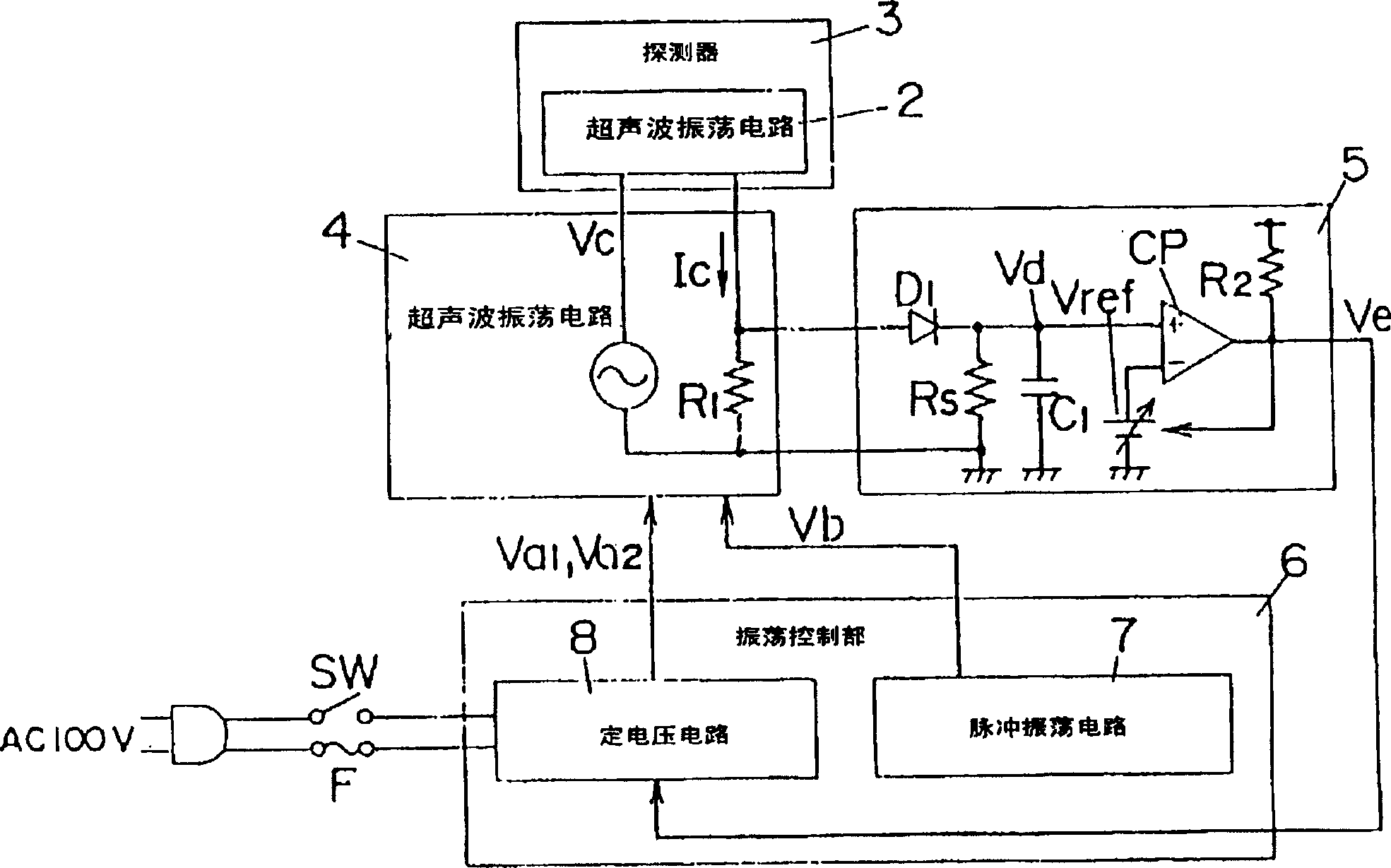 Ultrasonic beautifying device