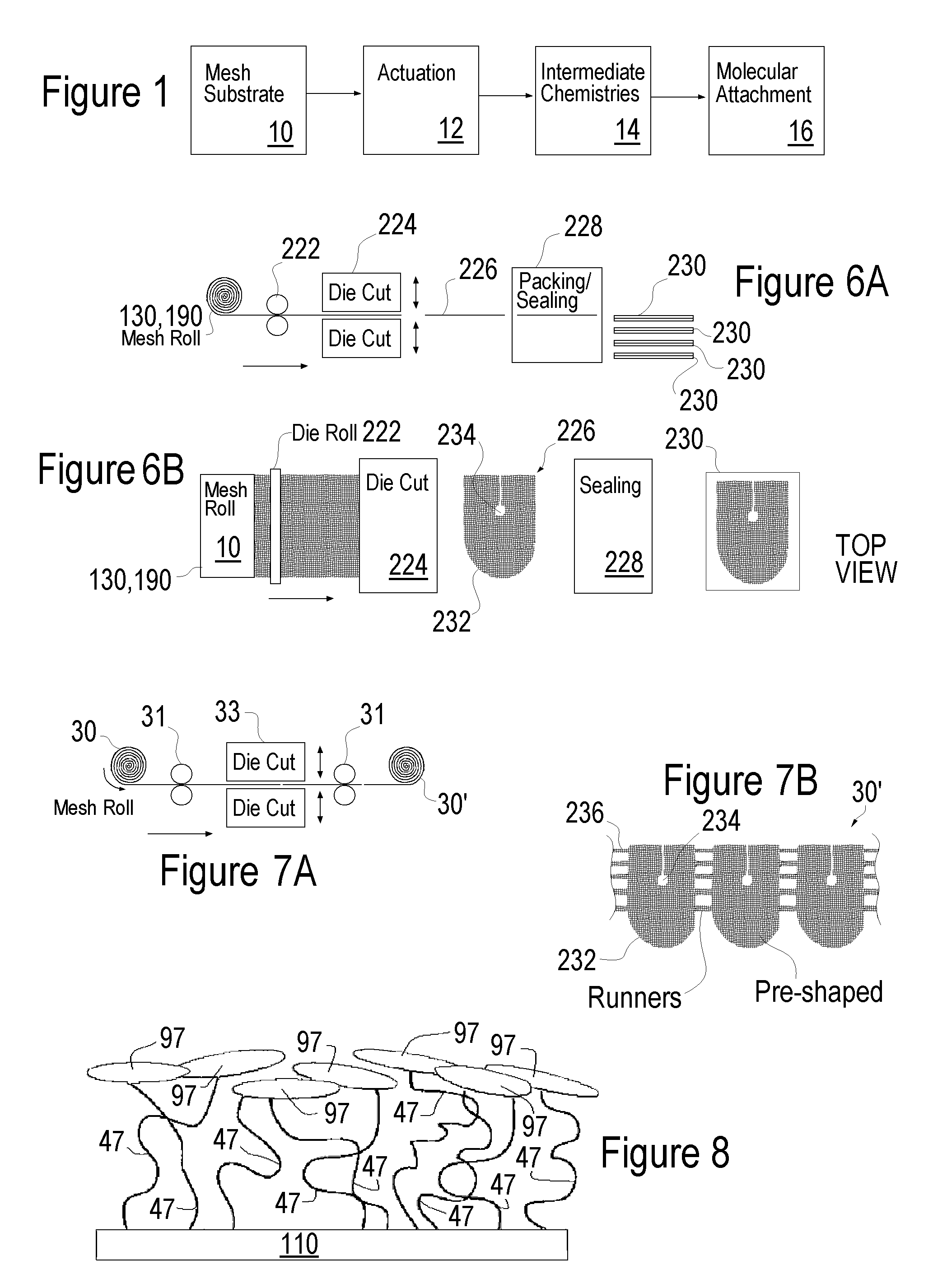 Surface Treated Polymeric Synthetic Hernia Mesh Prosthesis, Surface Treated Sutures and Staples and Methods of Manufacturing the Same