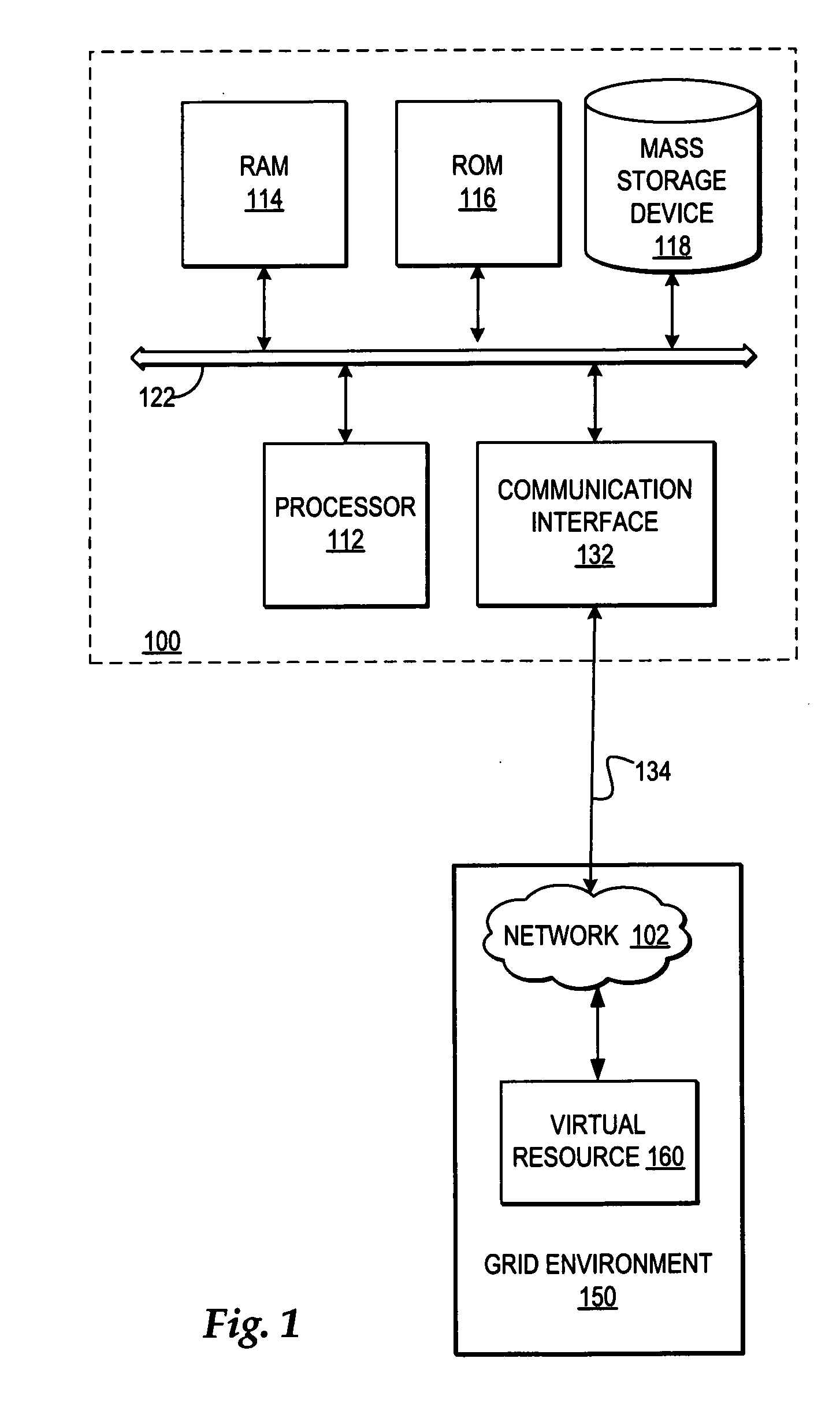 Estimating future grid job costs by classifying grid jobs and storing results of processing grid job microcosms