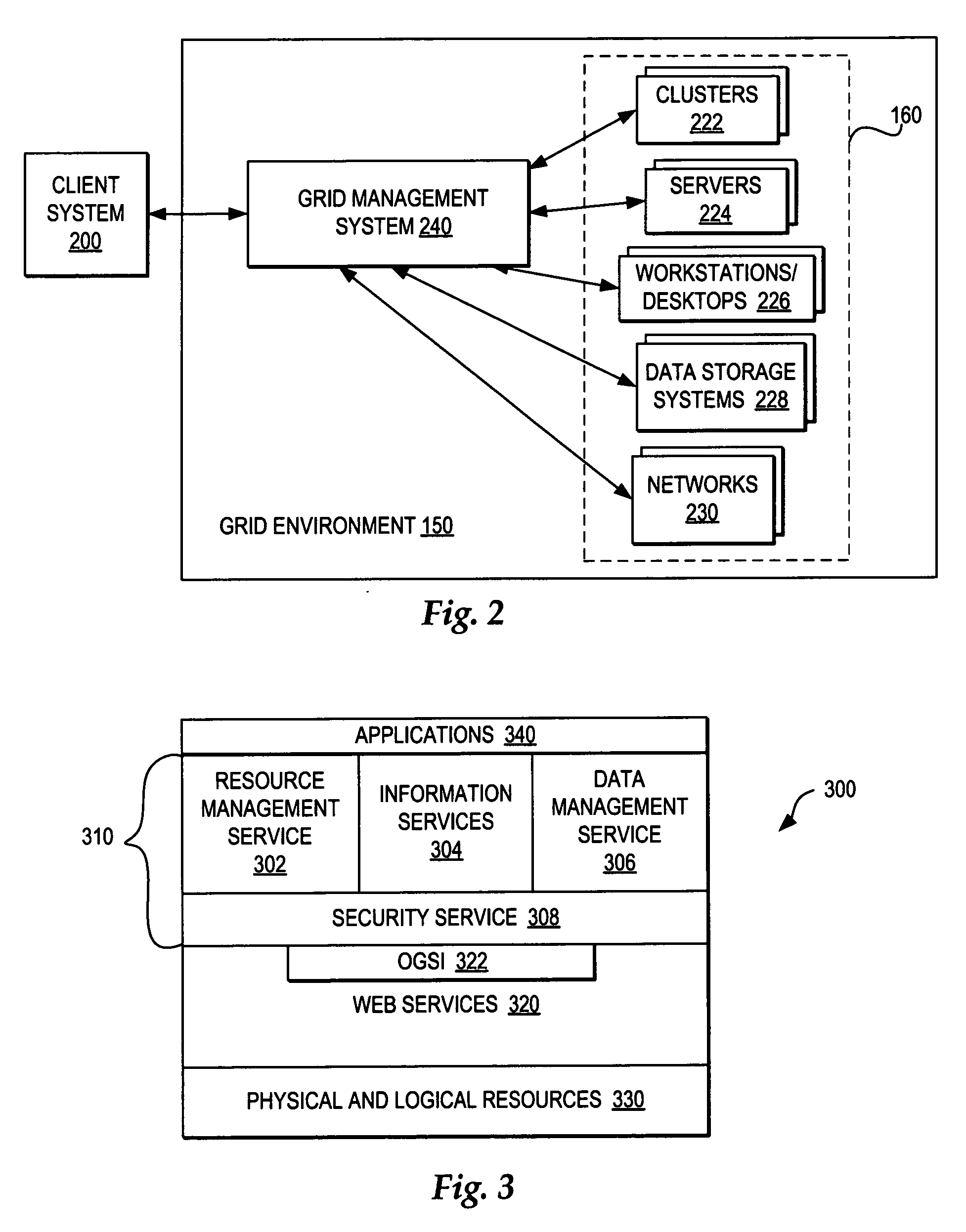 Estimating future grid job costs by classifying grid jobs and storing results of processing grid job microcosms