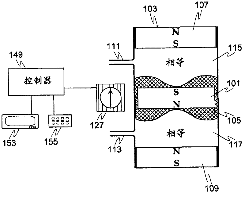 Sensitive differential pressure sensor and method