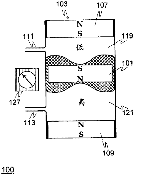 Sensitive differential pressure sensor and method