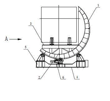 Overturn positioner