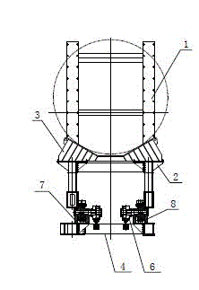 Overturn positioner