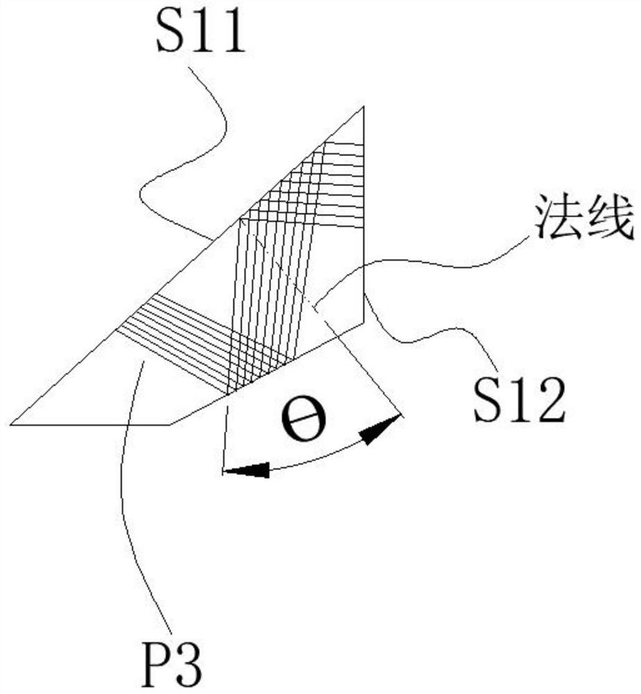 Ultra-wide-angle steering endoscope lens