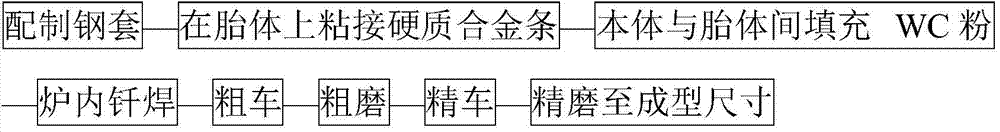 TC bearing and its production method