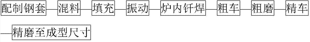 TC bearing and its production method