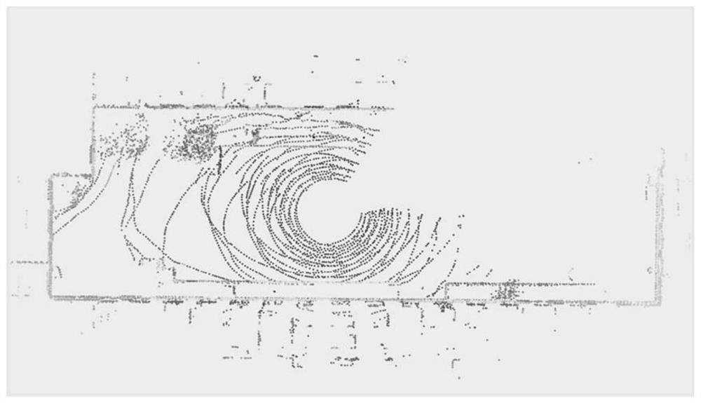 SLAM loopback detection method based on mobile robot