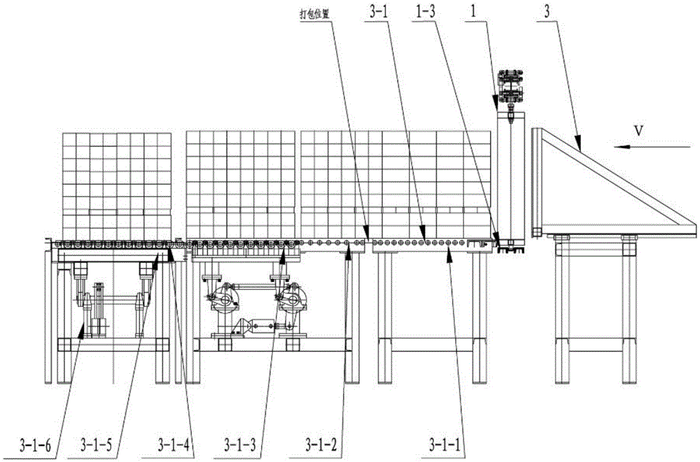 An automatic packing production line for square bricks