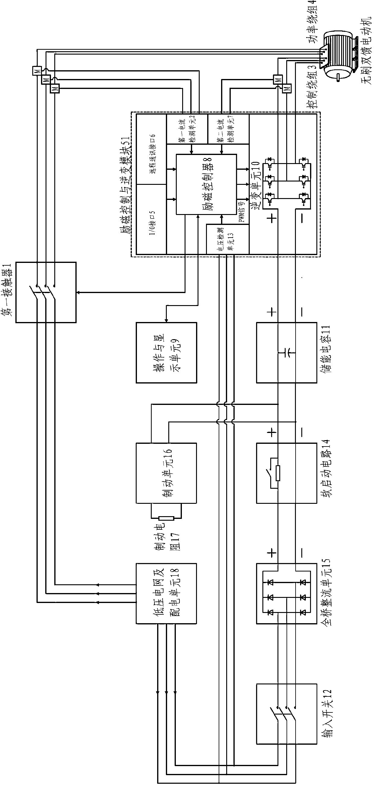 High-power brushless double fed motor variable frequency speed regulation system and control method