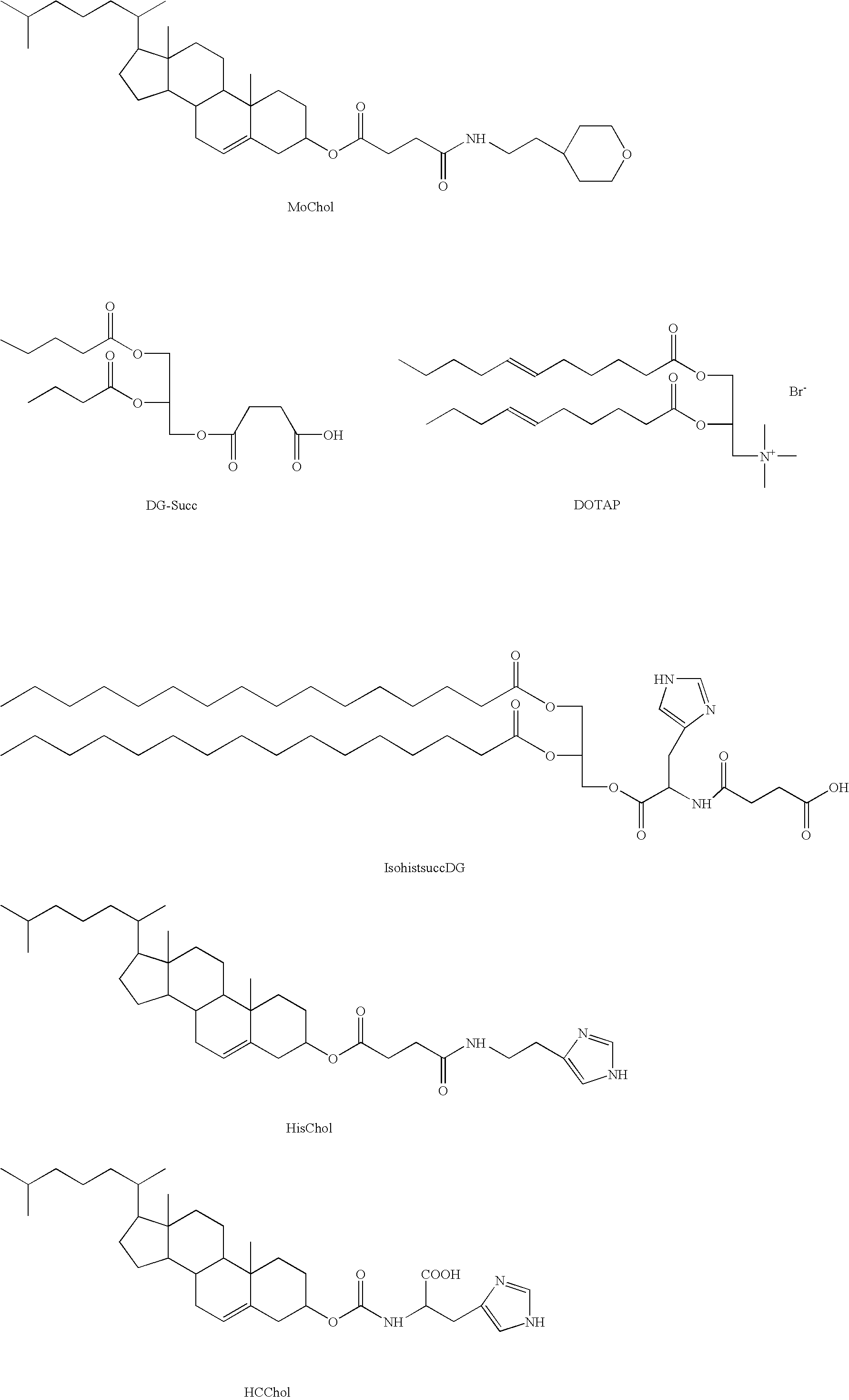 Pharmaceutical compositions comprising an oligonucleotide as an active agent