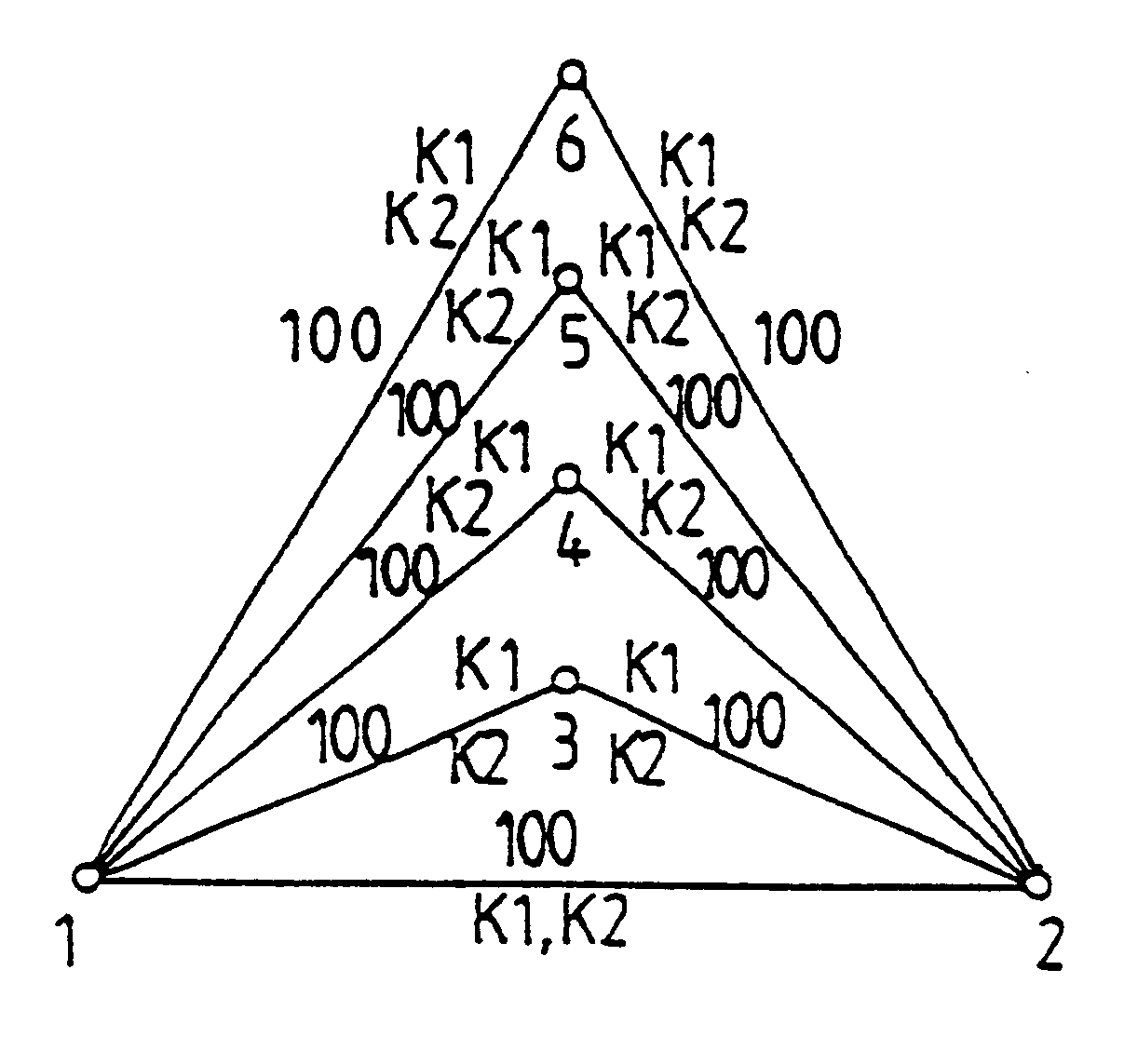 Method and apparatus for routing traffic in a circuit-switched network