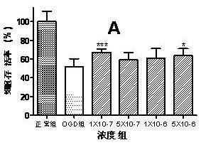 Homoisoflavonoid compounds and preparation method and use thereof