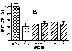 Homoisoflavonoid compounds and preparation method and use thereof