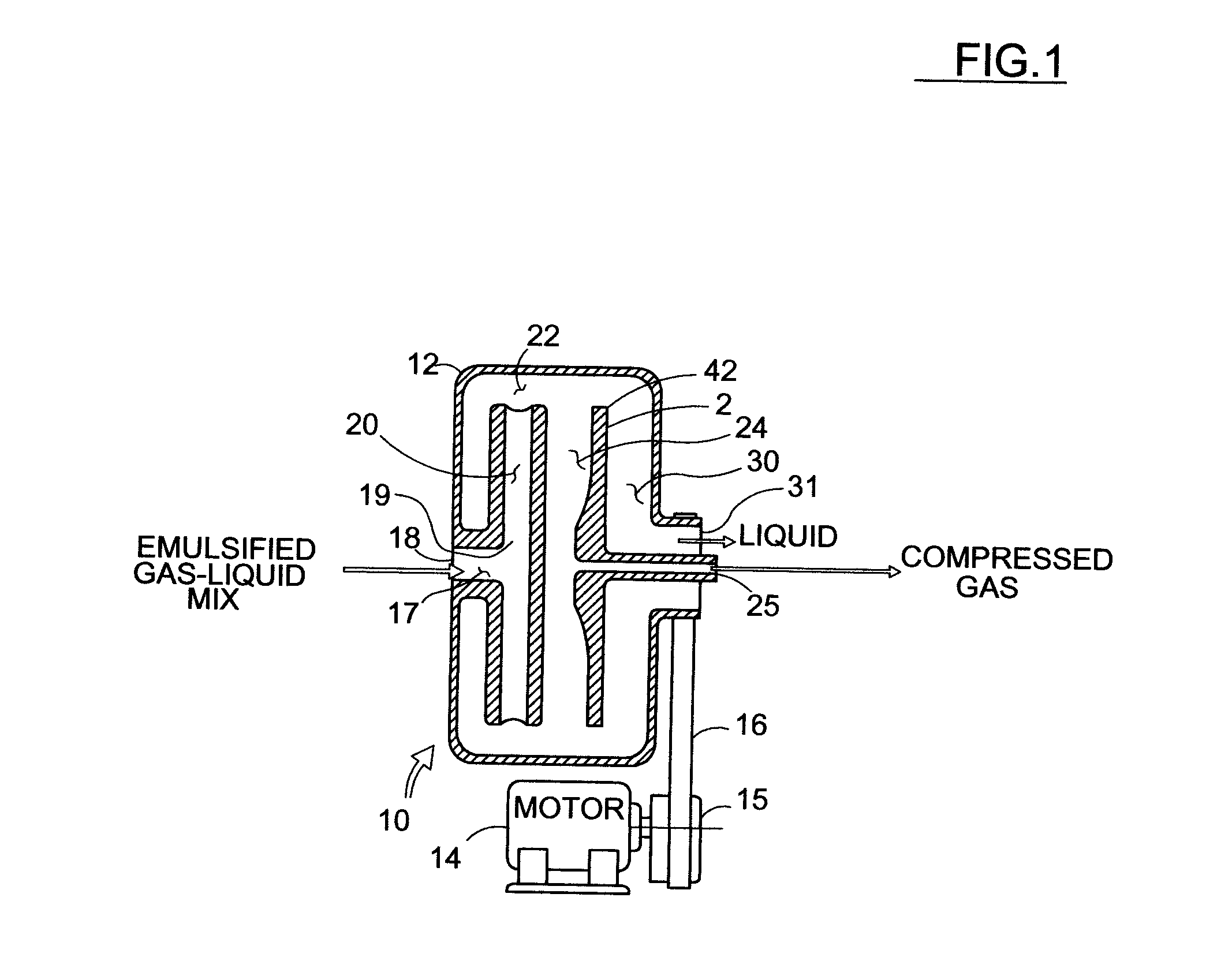 Centrifugal Gas Compressor Method and System