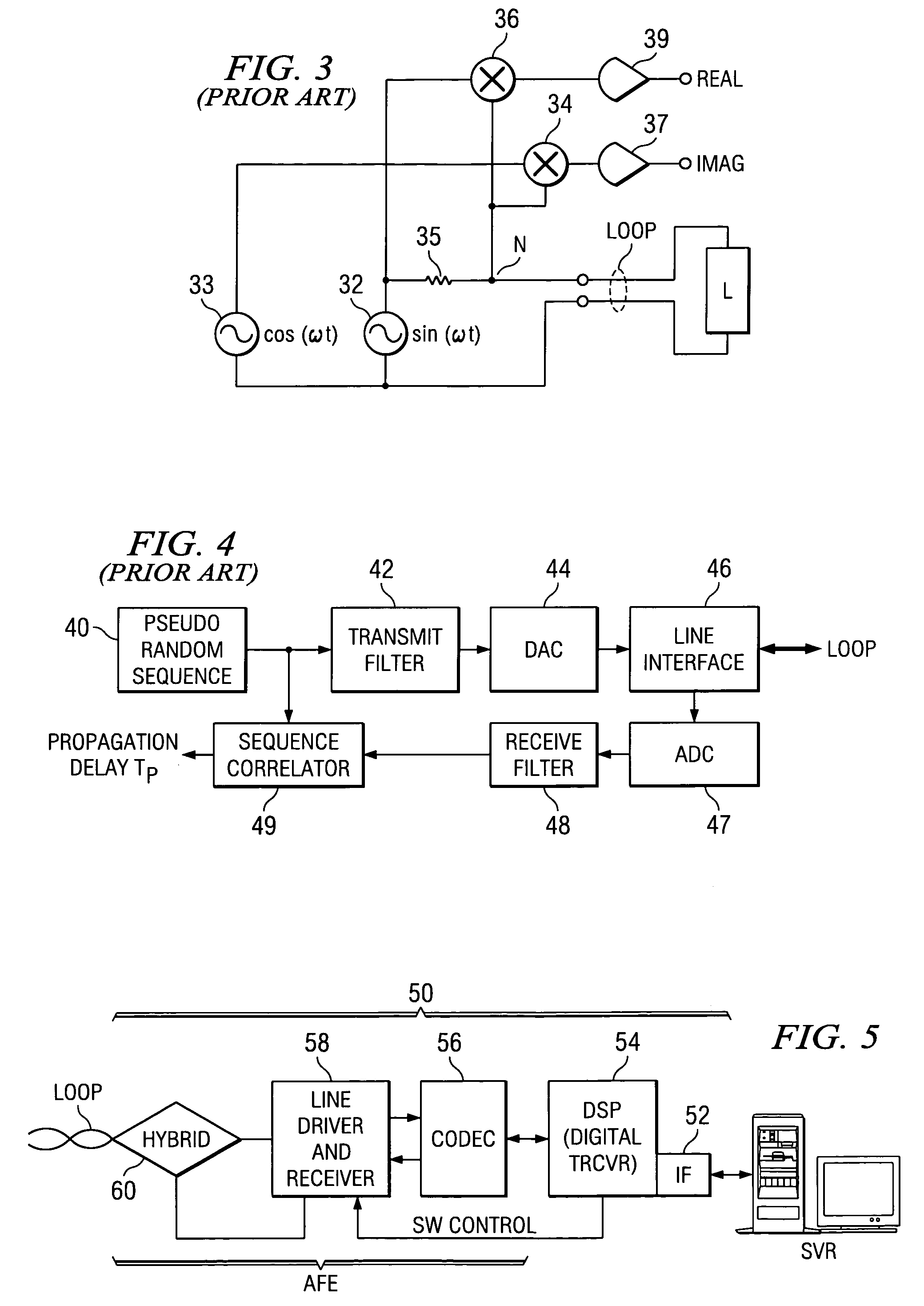 Single-ended loop test circuitry in a central office DSL modem