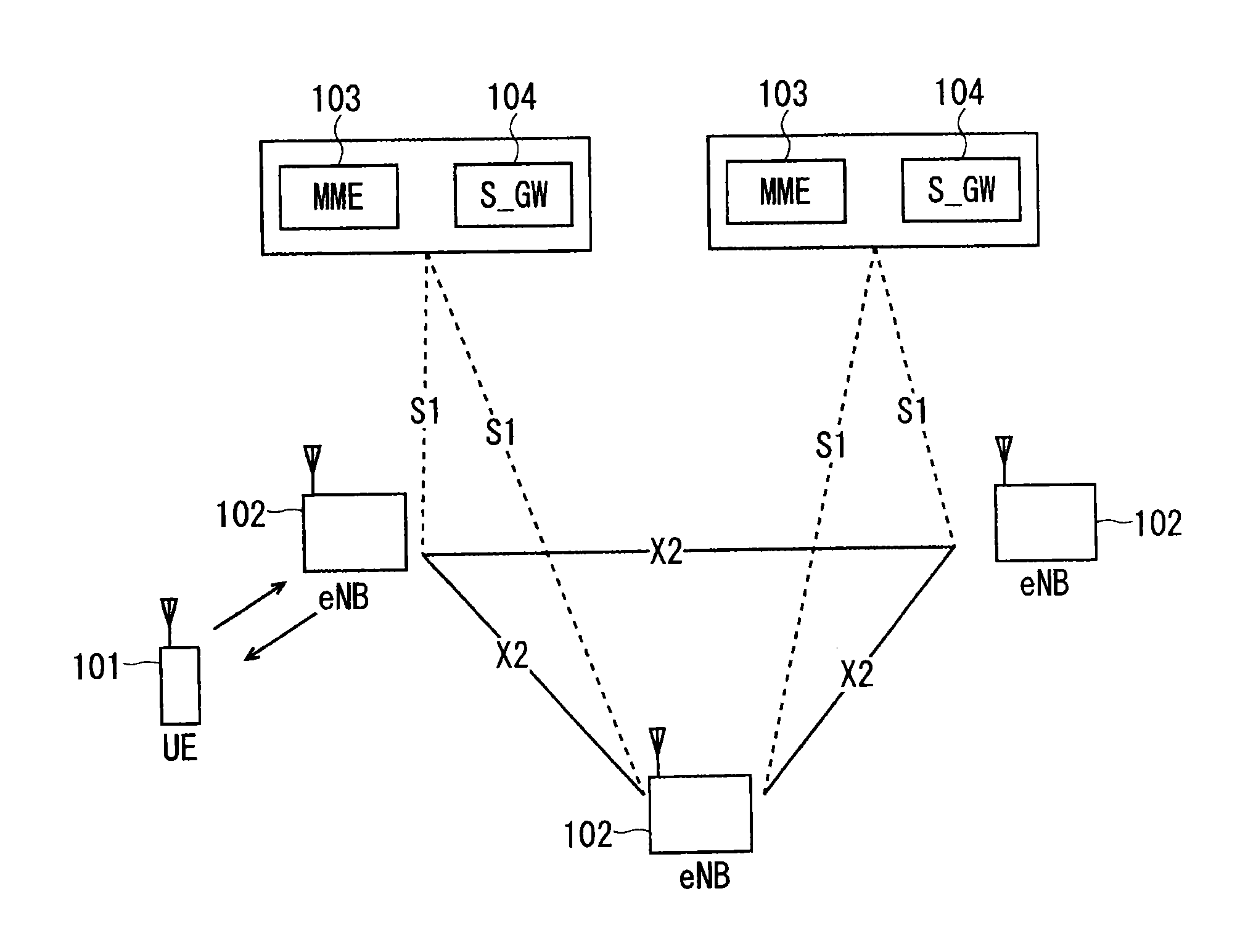 Communication system