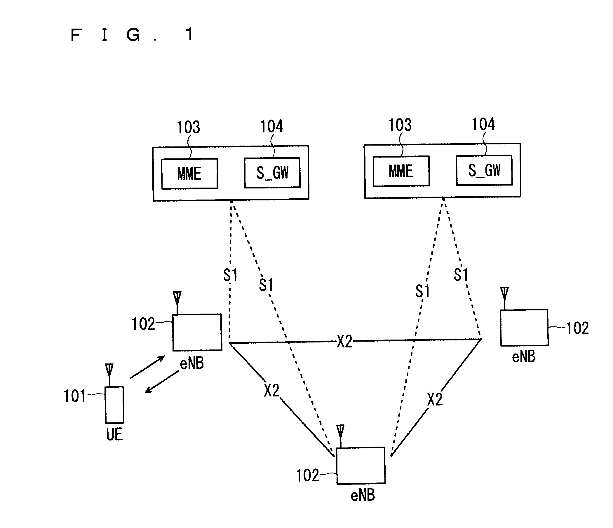 Communication system