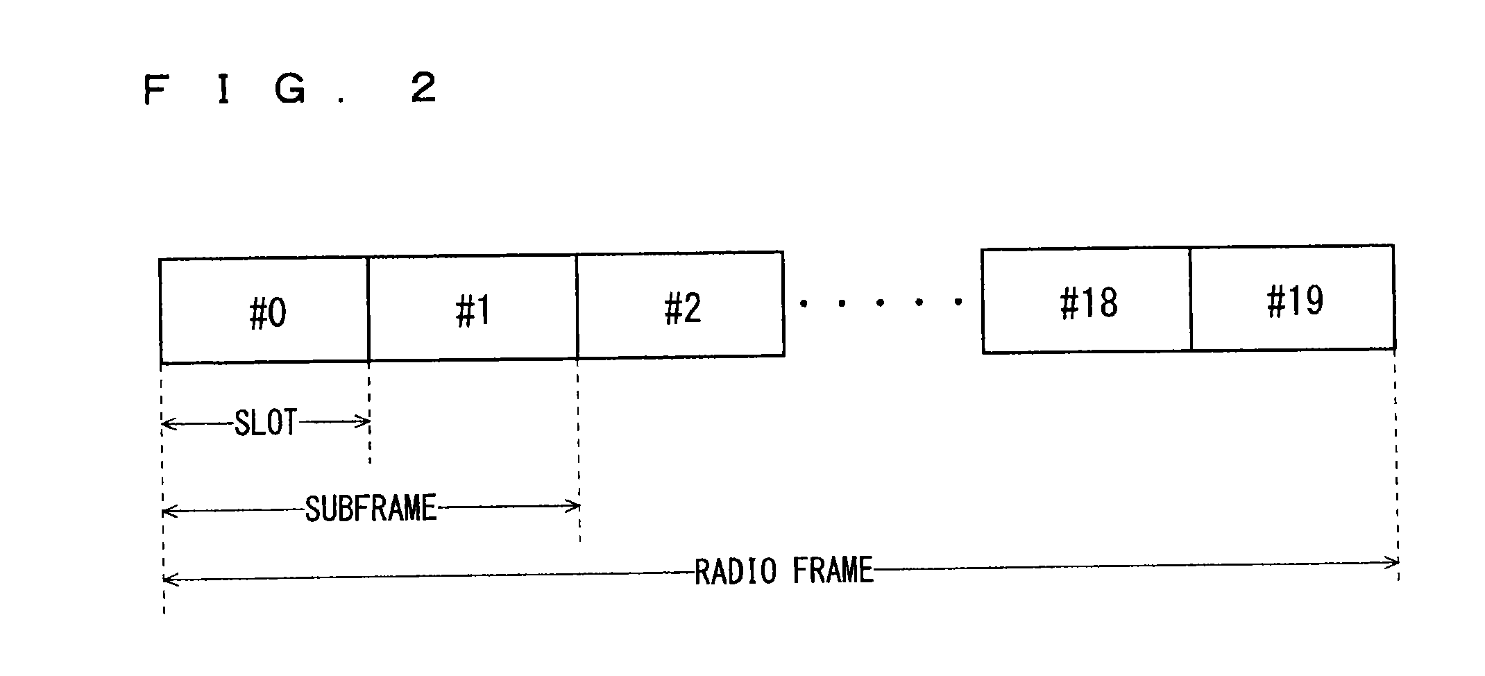 Communication system