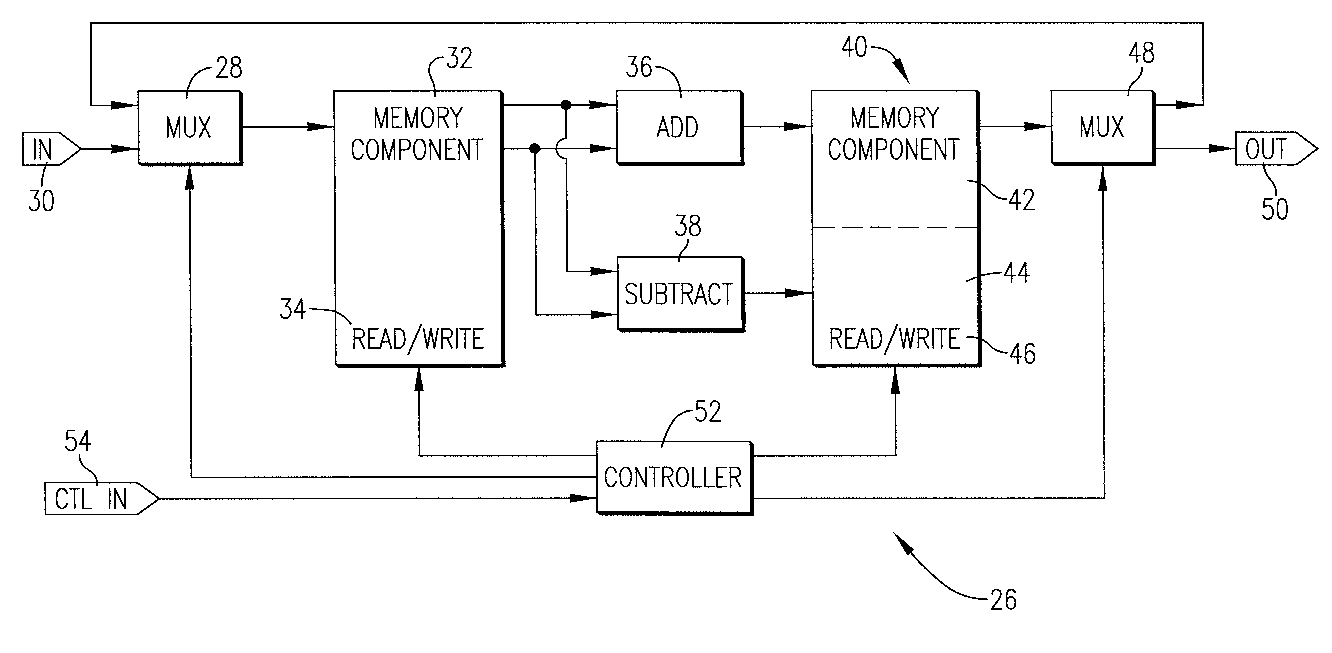 System and method for performing an optimized discrete walsh transform