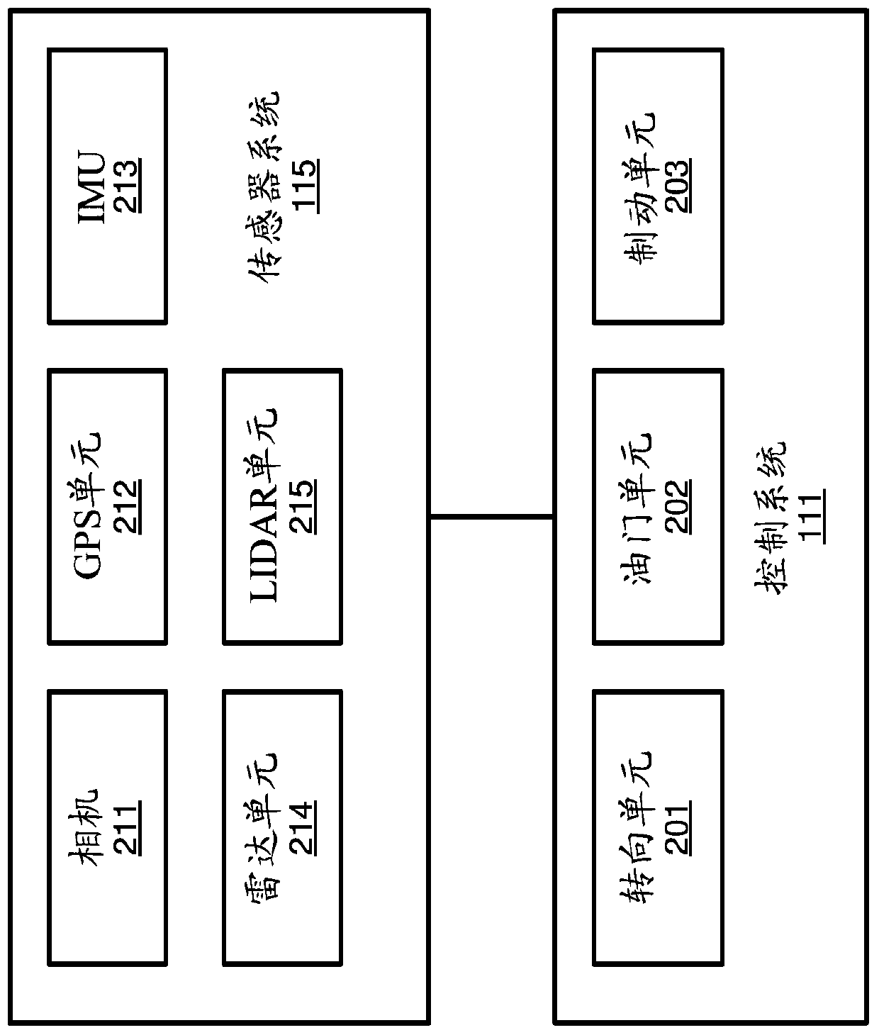 Driving scenario based lane guidelines for path planning of autonomous driving vehicles