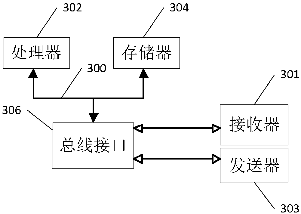 Real-time roll calling method and real-time roll calling device for prison management system based on UWB positioning