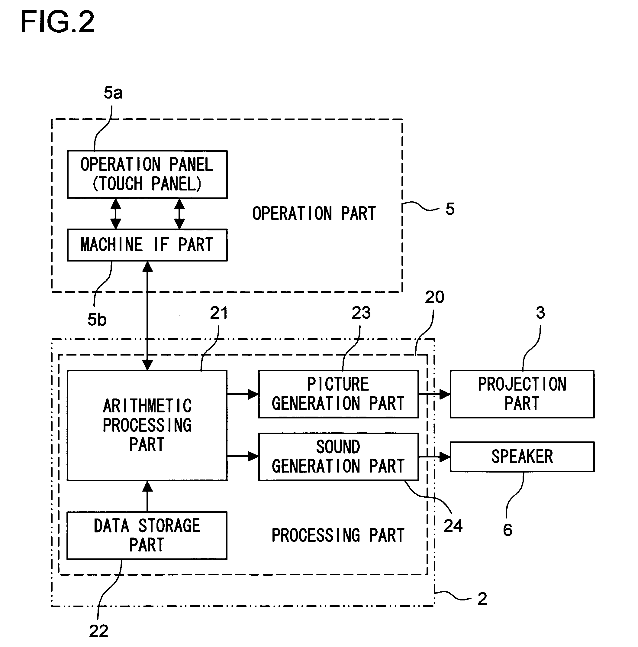 Digital planetarium apparatus