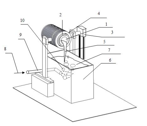 Method for separating silicon from residuals