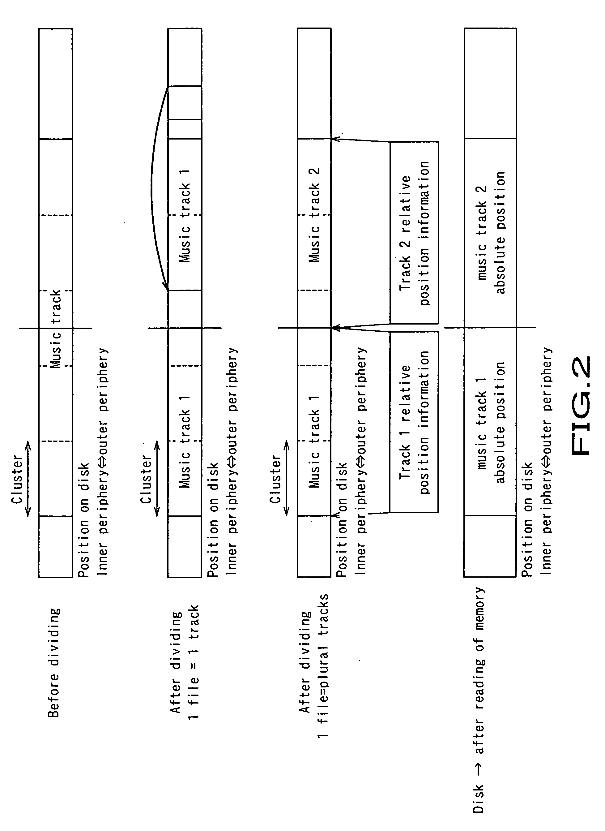 File management device and file management method