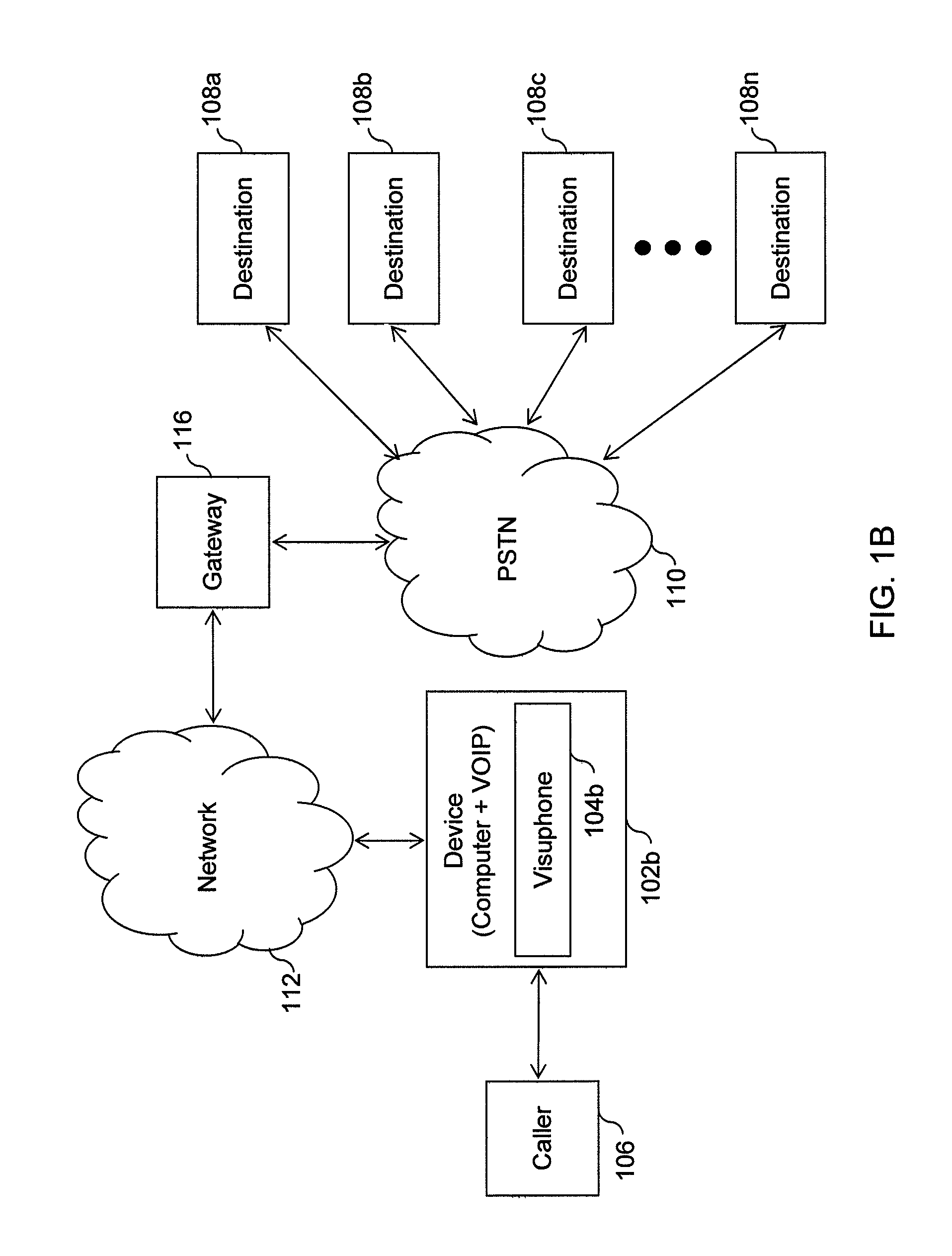 Systems and methods for visual presentation and selection of IVR menu