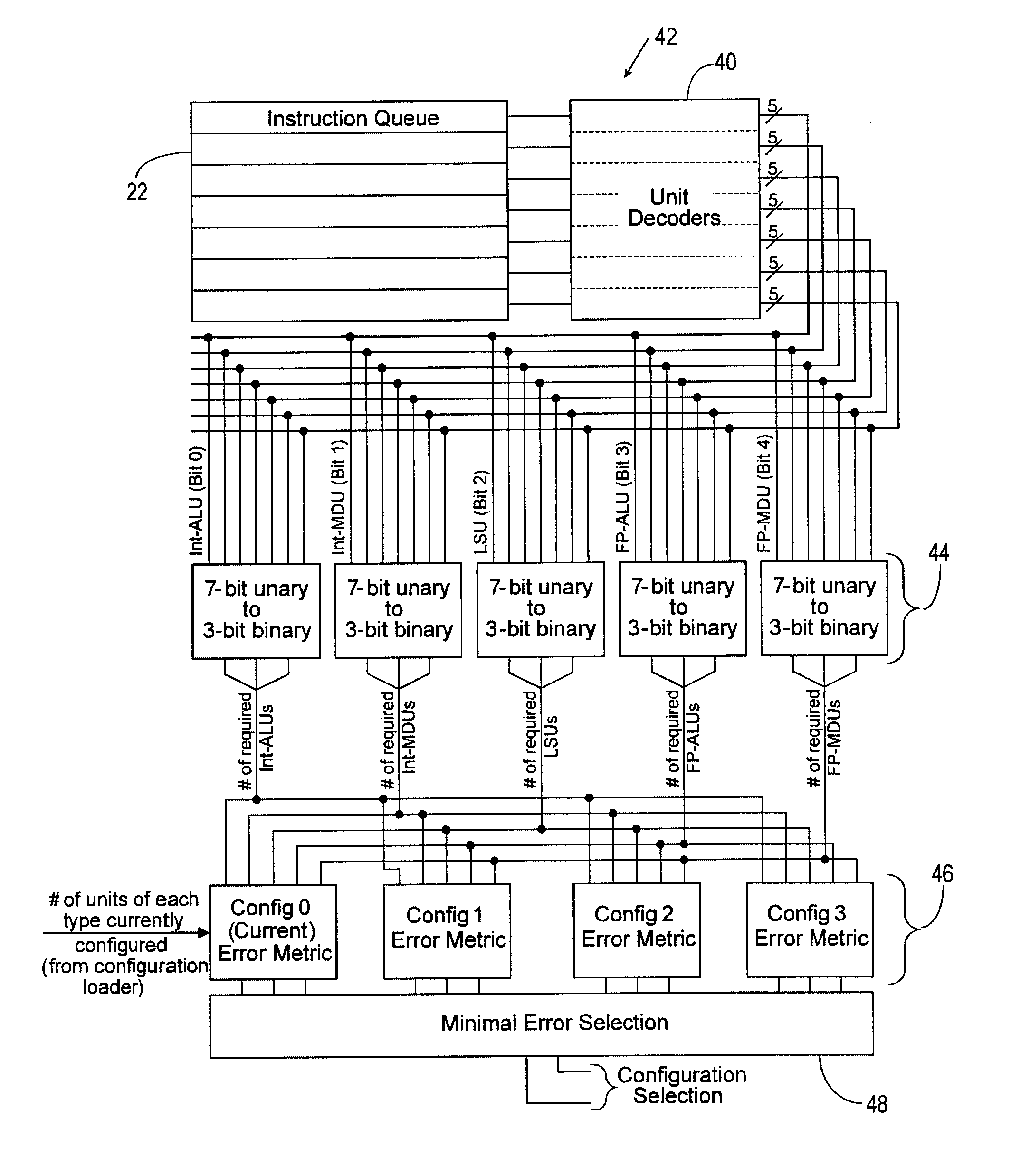 Reconfigurable Computing Architectures: Dynamic and Steering Vector Methods