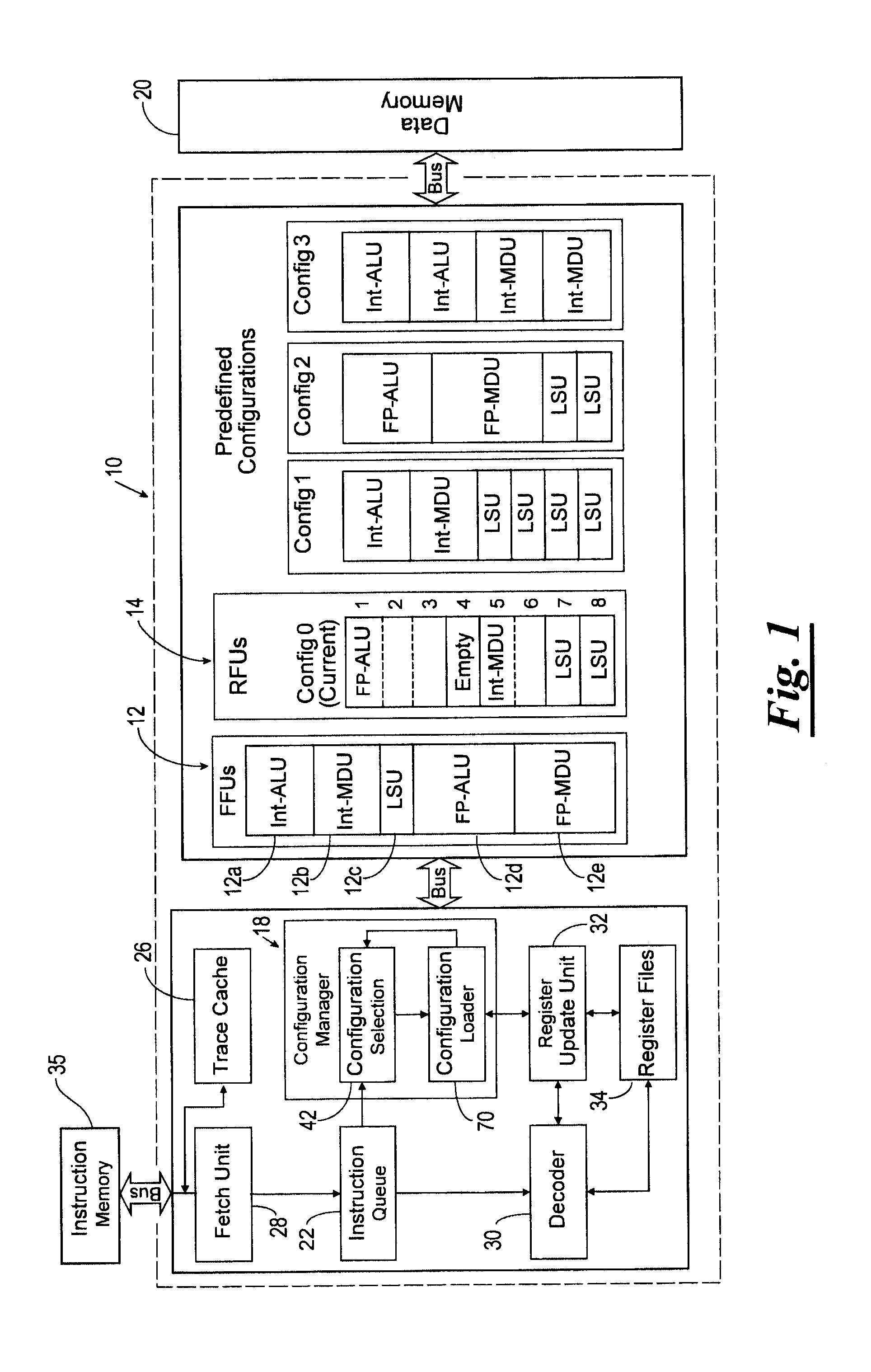 Reconfigurable Computing Architectures: Dynamic and Steering Vector Methods