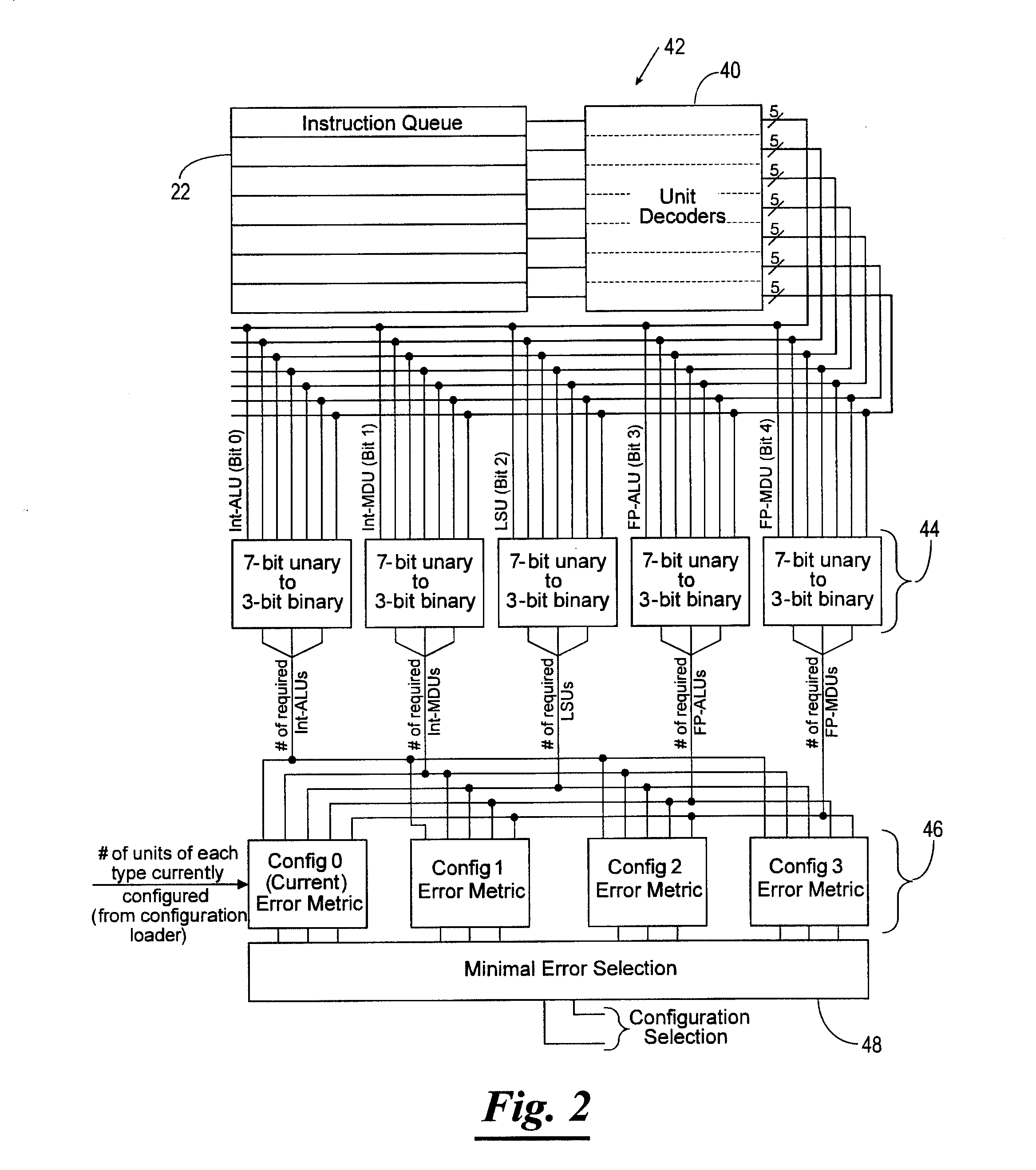 Reconfigurable Computing Architectures: Dynamic and Steering Vector Methods