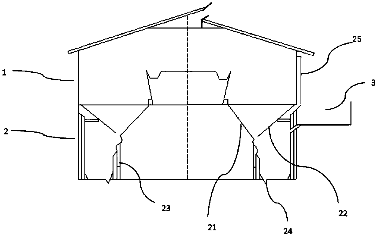 Ammonia removal environment-friendly animal husbandry rearing house and culture farm based on same