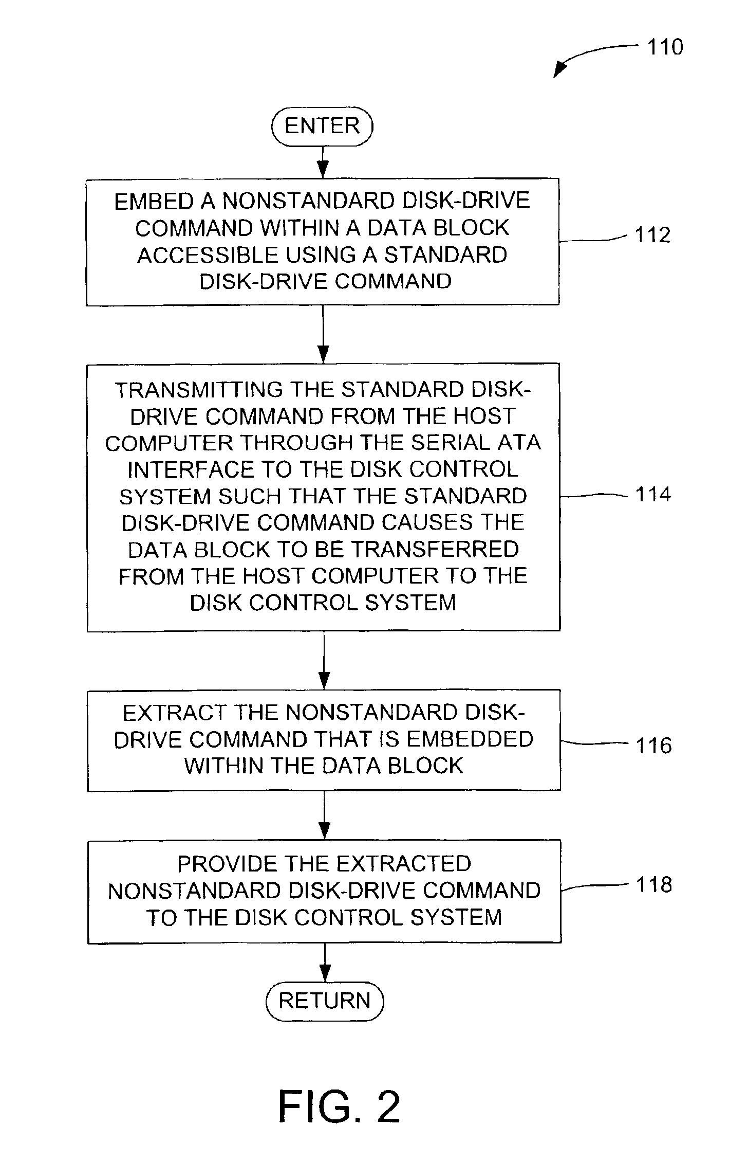 Disk drive and method for implementing nonstandard disk-drive commands on a serial ATA interface that only supports standard ATA disk-drive commands