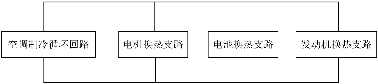 Hybrid electric vehicle and thermal management system thereof