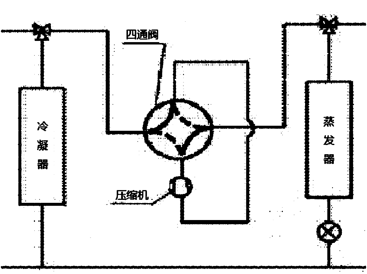 Hybrid electric vehicle and thermal management system thereof