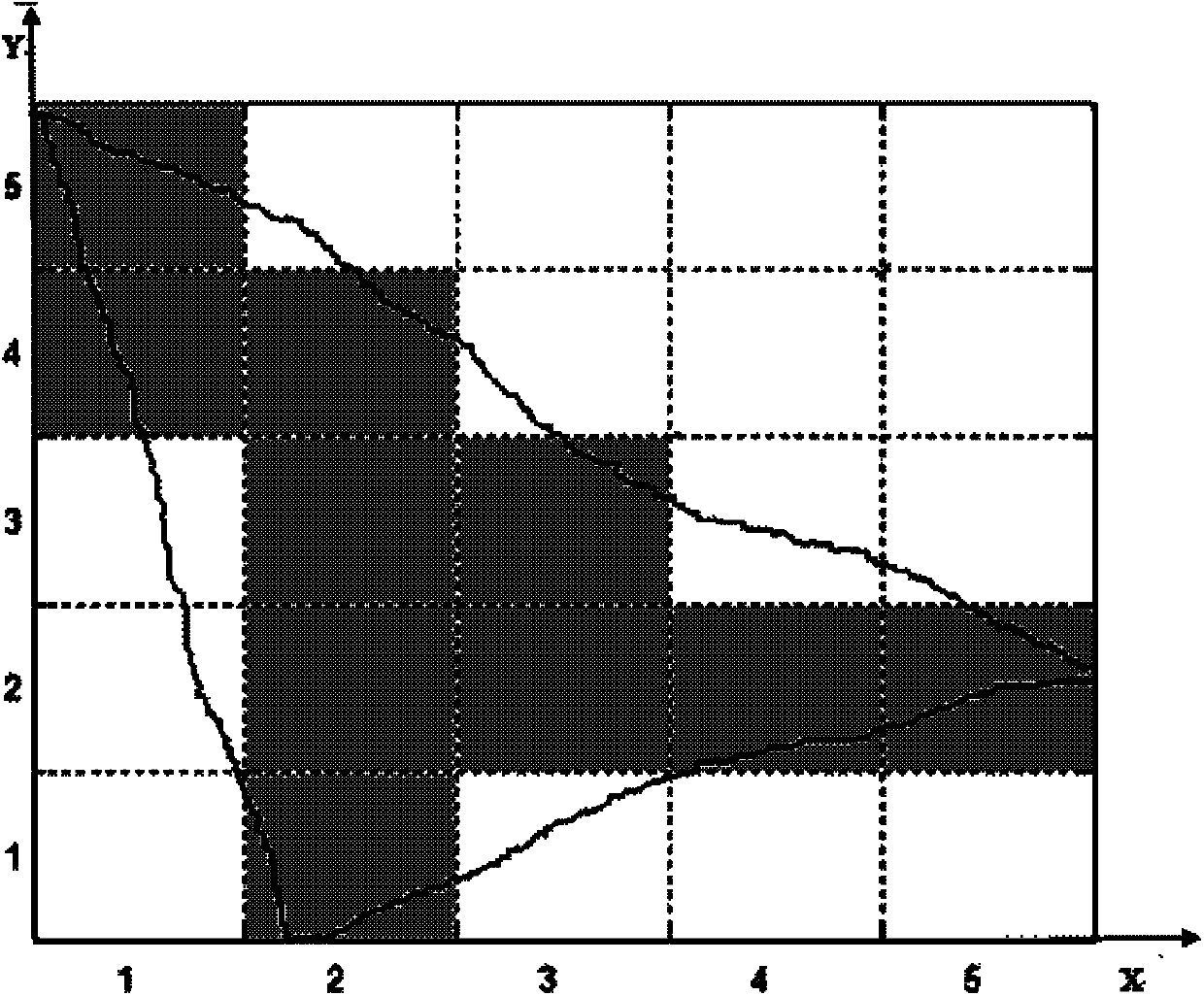 String-kernel-based hand-drawn sketch recognition method