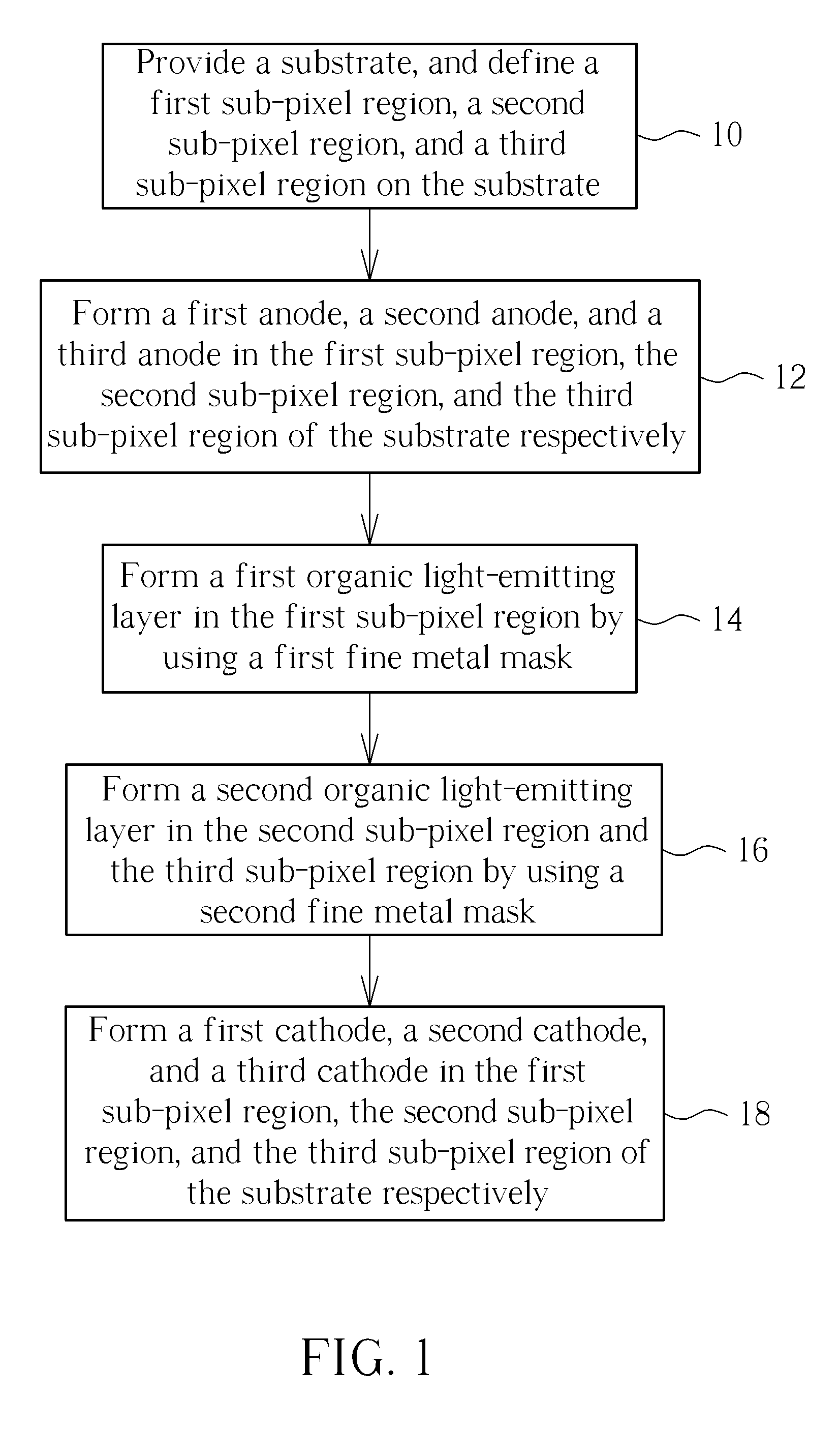 Pixel structure of electroluminescent display panel