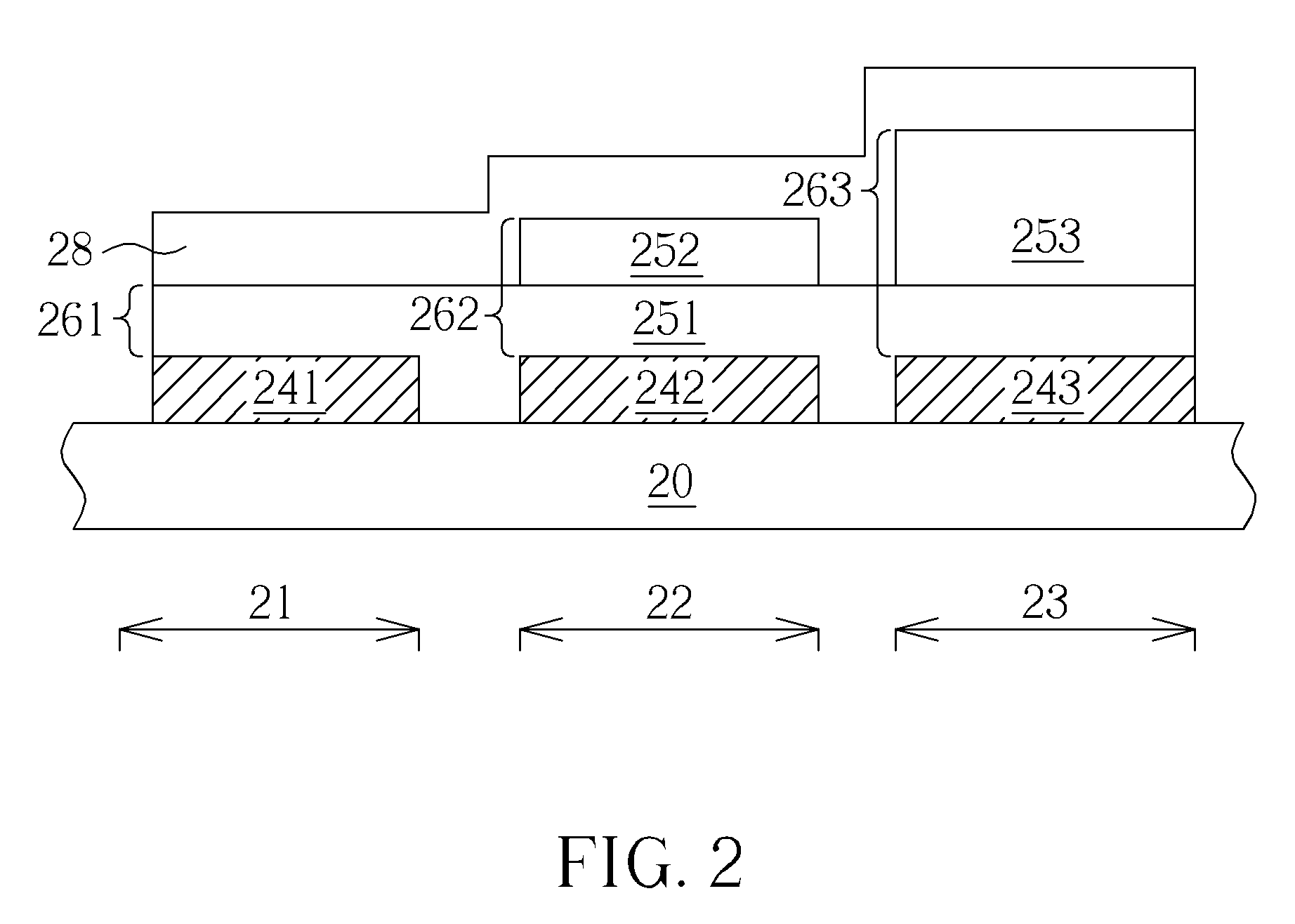 Pixel structure of electroluminescent display panel