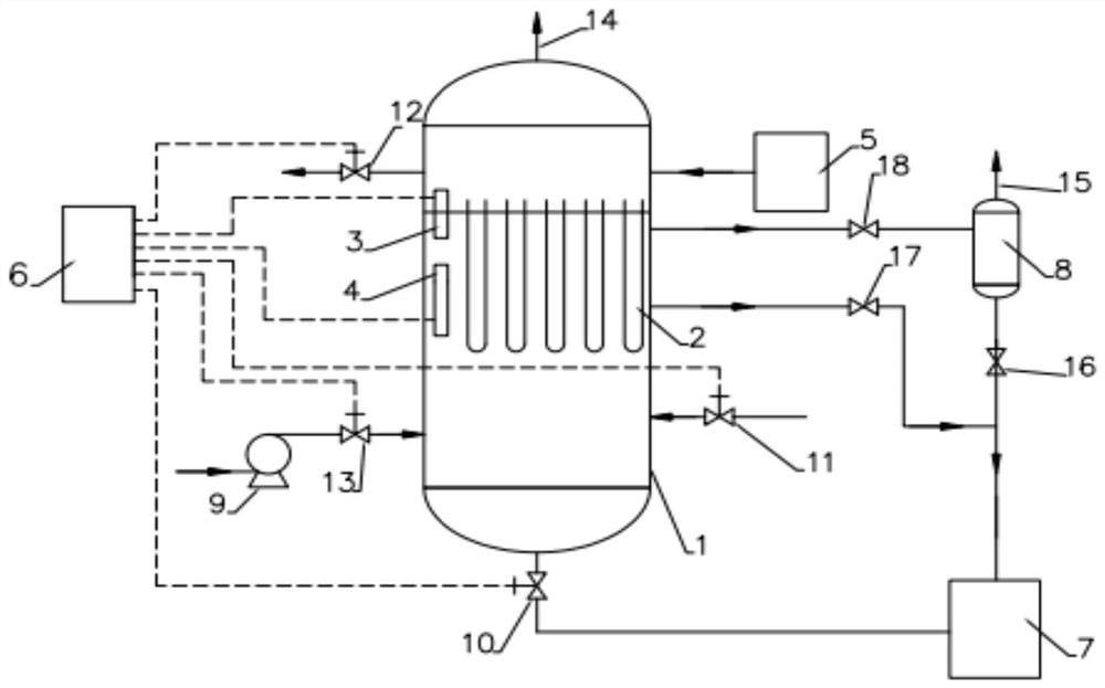 Filter automatic backwashing equipment and backwashing method thereof