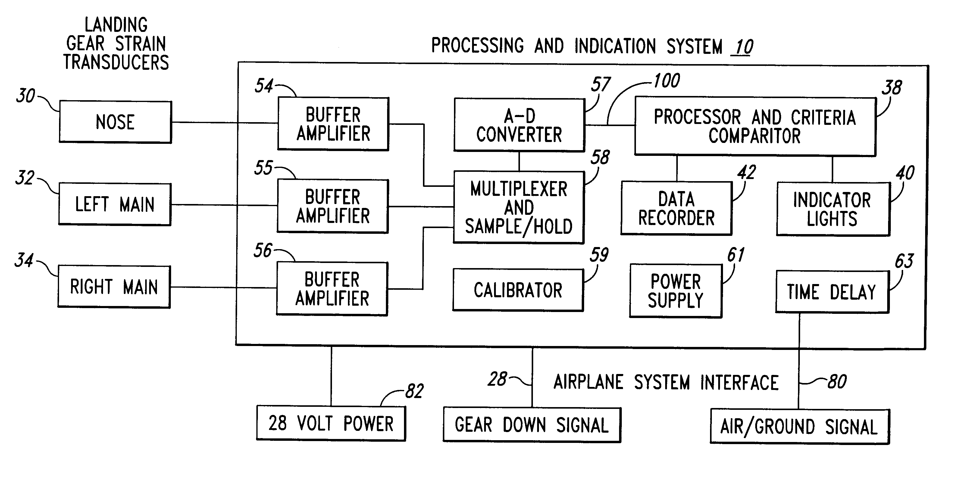 Airplane hard landing indication system