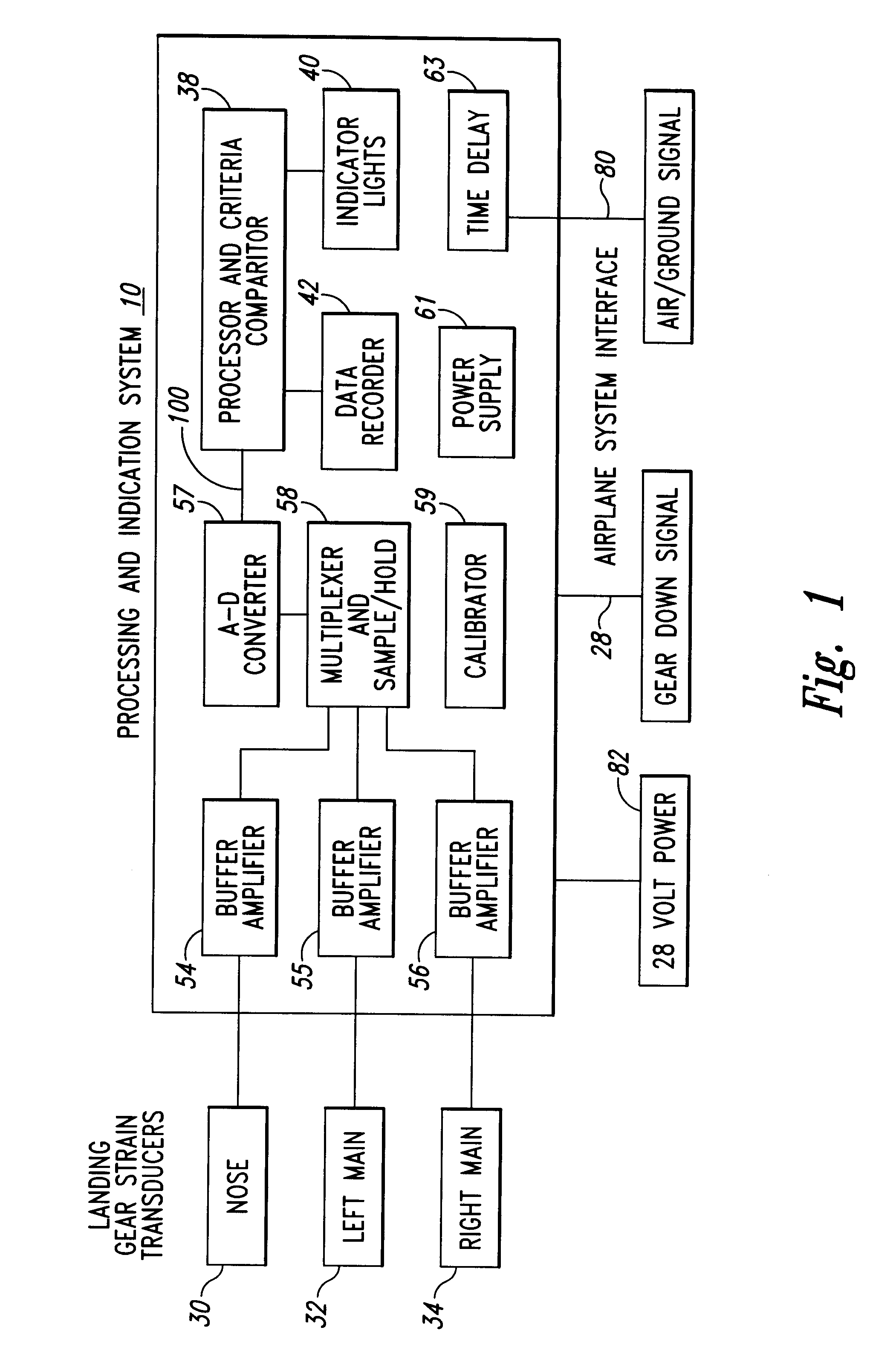 Airplane hard landing indication system